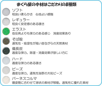 まくらやの中材はこだわりの8種類